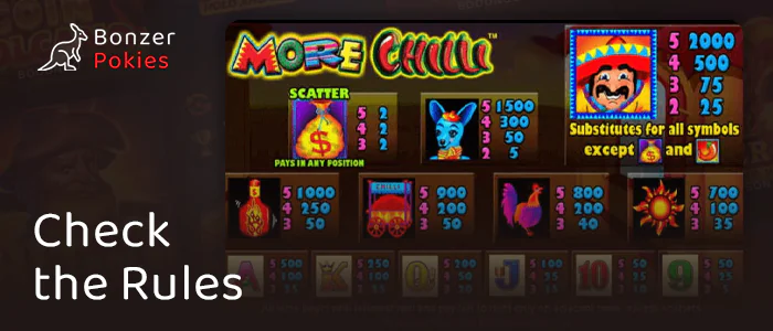 Check out the rules and payouts at More Chilli Pokie